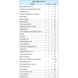 ชุดกฐิน 12900