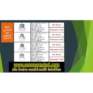 New Arrival LED Highbay Series E