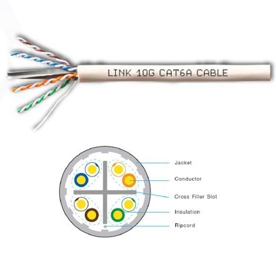 ขายถูก Link CAT 6A UTP XG (750 MHZ) CAB (US-9146LSZH) 305 M.*/Roll