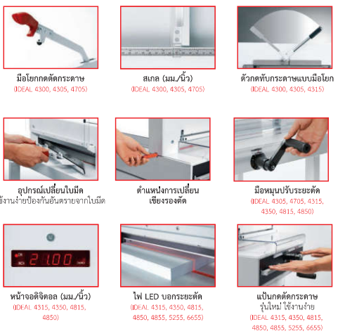 ขายถูก เครื่องตัดกระดาษมือโยก IDEAL 4300