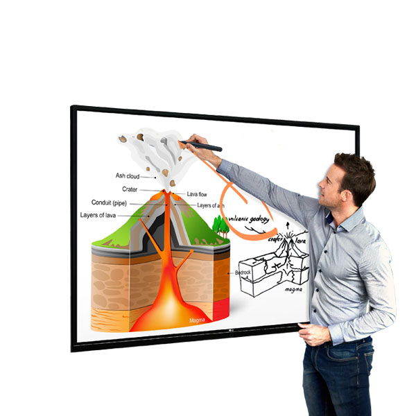 ขายถูก LG 75TR3BF Interactive Digital Board 75 inchจอแอลอีดี ทัชสกรีน เส้นทแยงมุมยาว 75 นิ้ว ความละเอียด 3,840 x 2,160 Pixel ความคมชัด 1,100:1