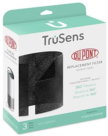 ขายถูก CARBON FILTER(3) PACK AFC-Z2000 ของแท้