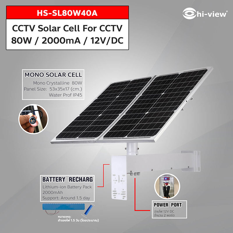 ขายถูก Hiview แผงโซลาเซล์ Hi-view CCTV Solar Cell รุ่น HS-SL80W40A เหมาะใช้งานกับกล้องระบบ Wi-Fi / กล้องระบบ 4G เร้าเตอร์ / อุปกรณ์ใช้ไฟ 12V ประกันศูนย์