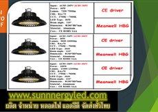 LED UFO STC-QF-UFOF120W