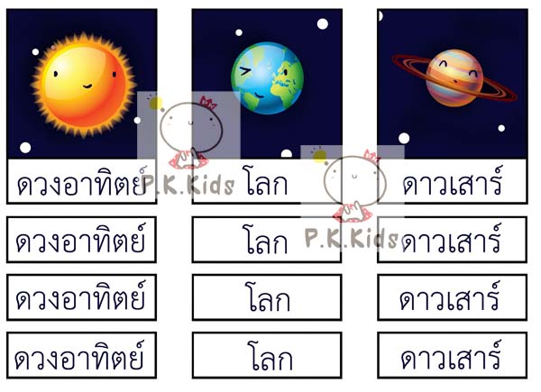 จัดหมวดหมู่ภาพกับสัญลักษณ์ : โลกและดวงดาว