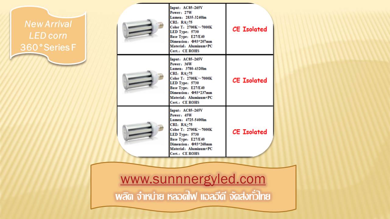 LED corn light STC-QF-CLF120W