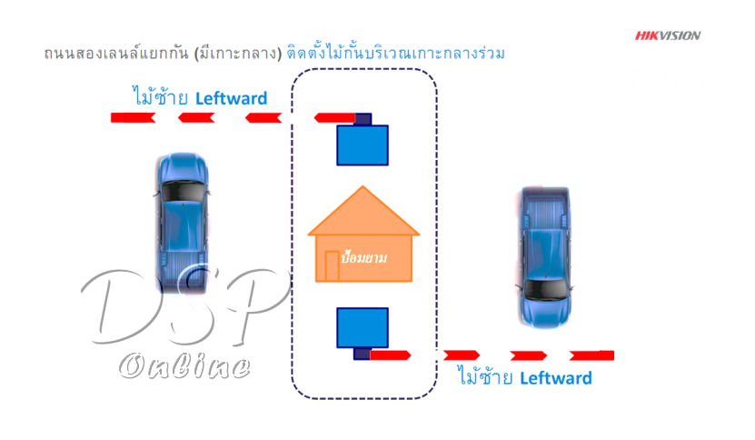 ขายถูก ไม้กั้นทางเข้า-ออก ไม้ยาว(4m) HIKVISION DS-TMG001-4(4m)/TMG4B0-A ประกันศูนย์