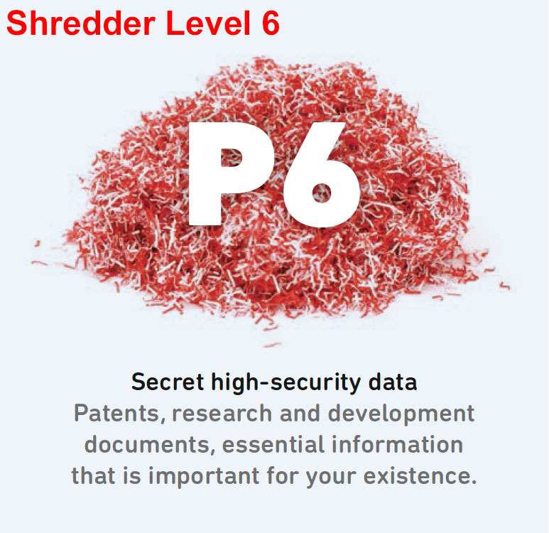 ขายถูก เครื่องทำลายเอกสาร IDEAL 2445 MC (CROSS CUT 0.8X12MM.) 3 - 5 แผ่น