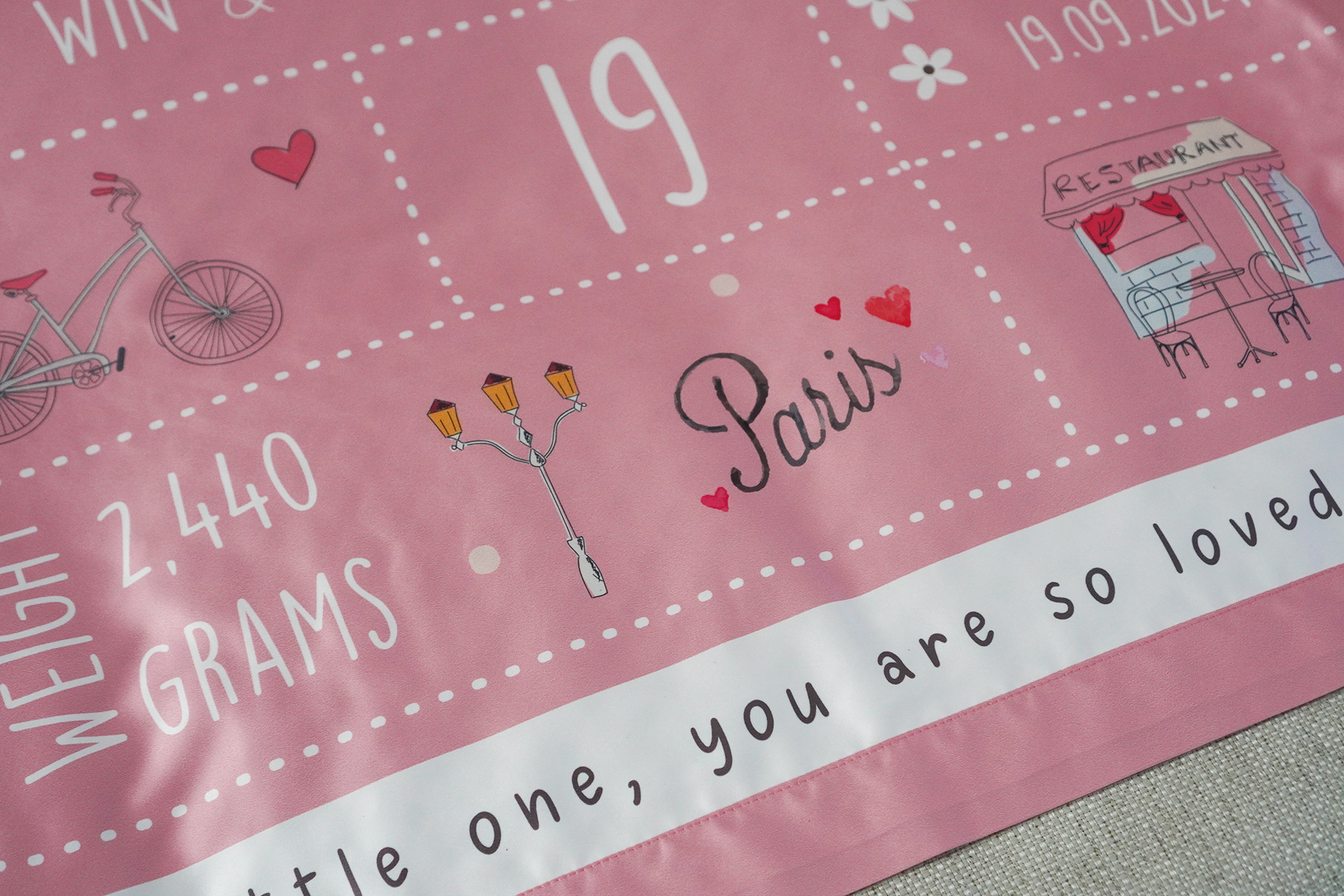 ผ้าห่มสั่งทำใส่ประวัติแรกเกิด ลาย Chinese Calendar - Pink ธีมปารีส