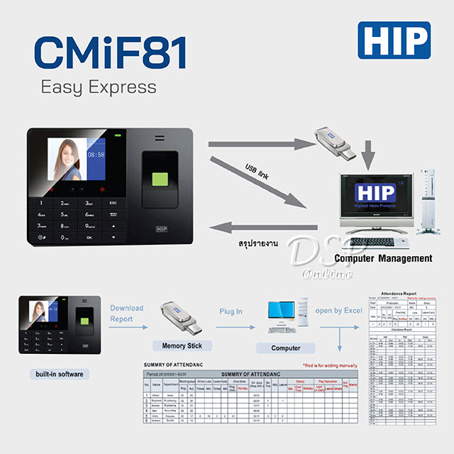 ขายถูก HIP รุ่น CMiF81 เครื่องสแกนใบหน้า เครื่องสแกนลายนิ้วมือ ลงเวลาทำงาน Report Excel ใช้งานง่ายไม่ต้องลง Program