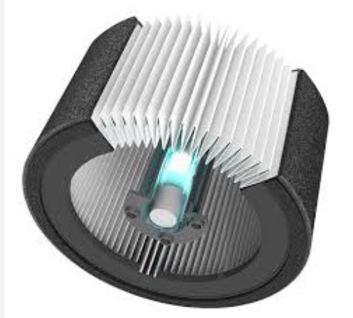 ขายถูก AIR PURIFIER FILTERS Trusens AFH-Z1000 HEPA Drum Filter for Z-1000 (2 in 1Carbon Filter) , HEPA Filterไส้กรองของแท้