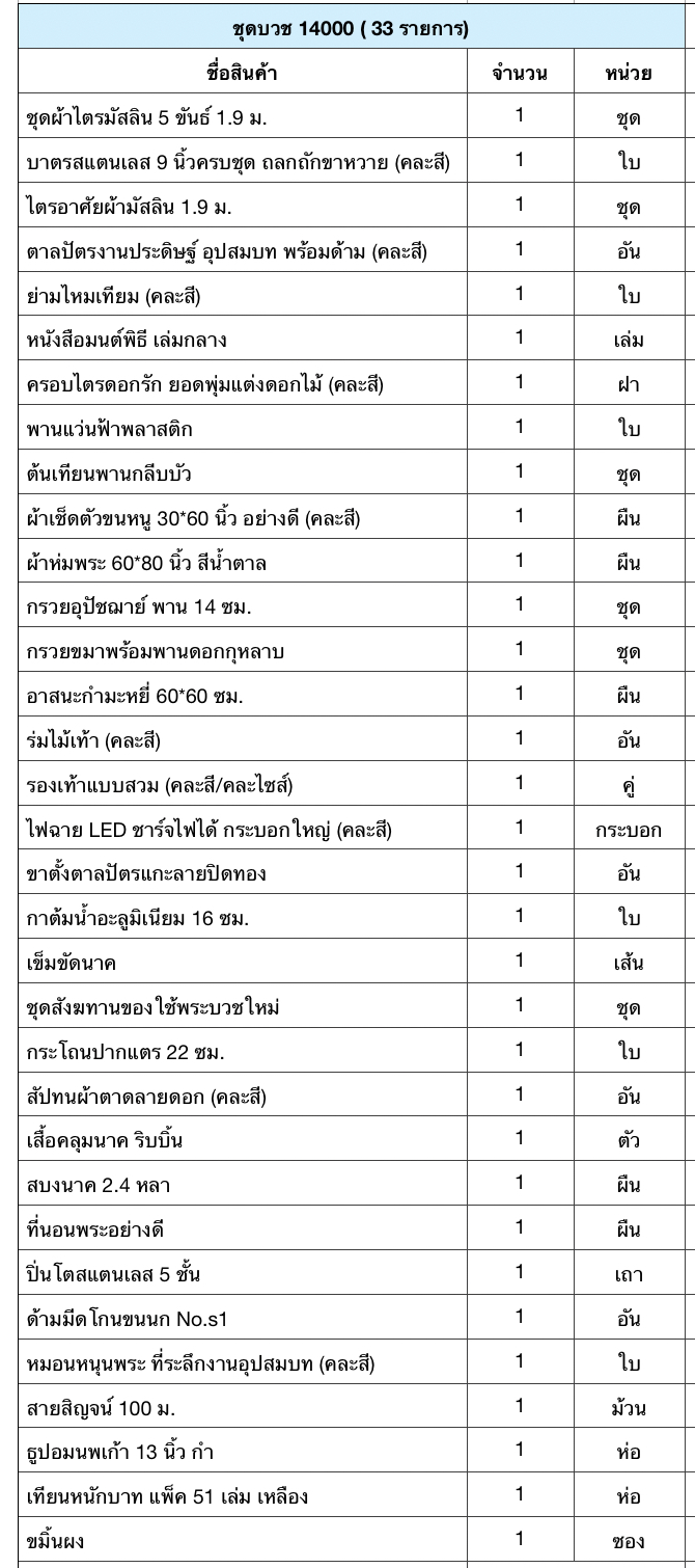 ชุดบวช 14000