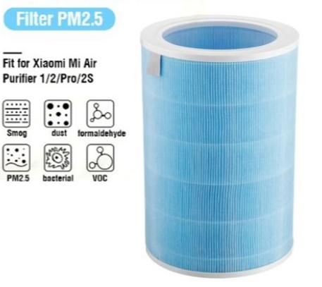 ขายถูก Xiaomi Mi Air Purifier Filter High Efficiency Particulate Arrestance (Blue) ของแท้