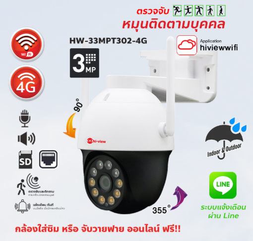 ขายถูก HW-33MPT302-4G Wifi robot mini Speed Dome camera 3 Megapixel Pan 263 ํ Tilt 105 ํ Mic & Speaker Built-in กล้องวงจรปิด 4G ไฮวิว โรบอท 3 ล้านพิกเซล หมุนได้ 263 องศา ก้ม/เงย 105 องศา มีไมค์ในตัว พูดคุยผ่านตัวกล้องได้ สามารถใส่ซิมและรับสัญญาณไวไฟได้ ปร