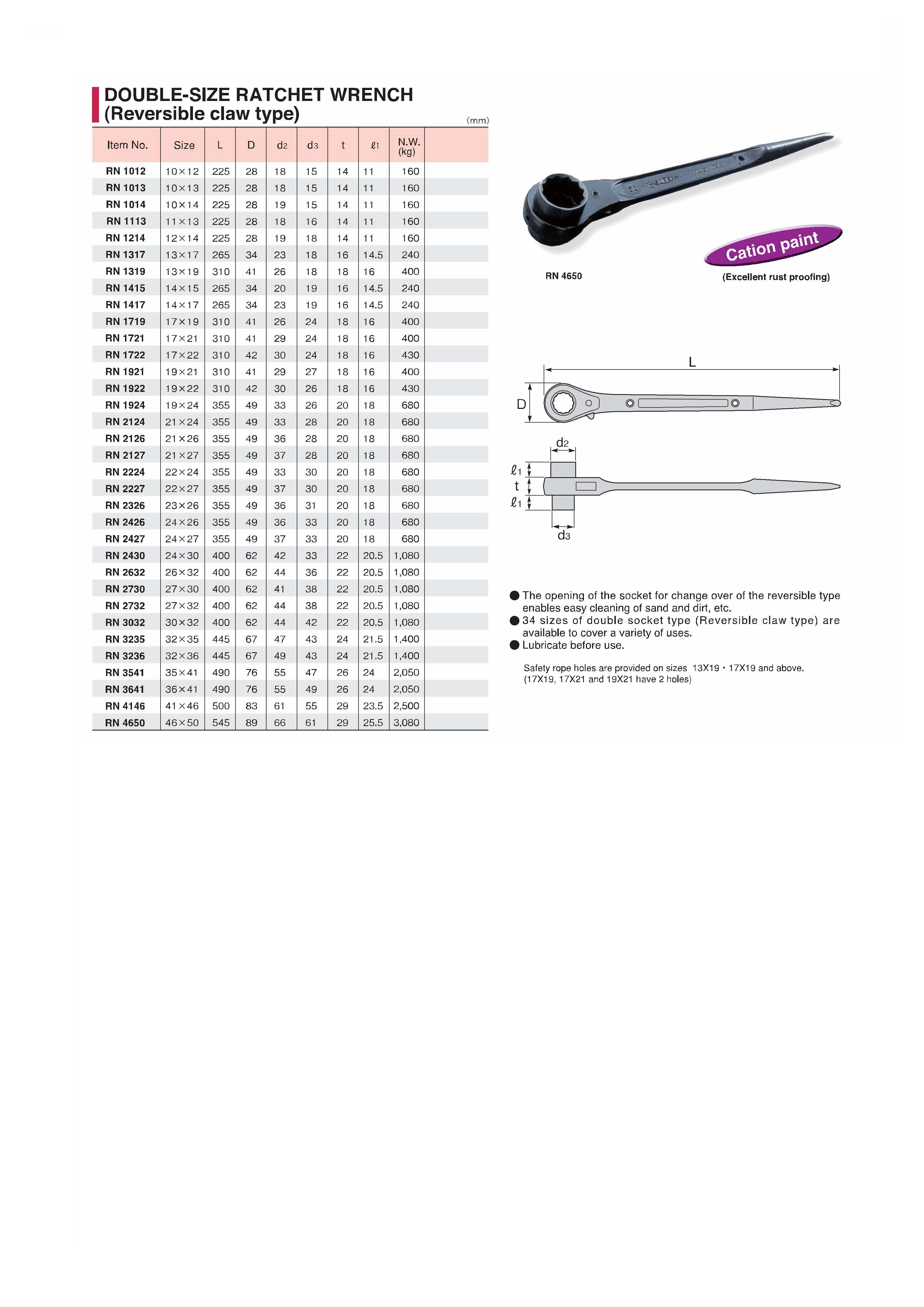 Ratchet Wrench Double Size / ประแจบ็อกฟรี 2 หัว / ประแจหางหนู SUPERTOOL RN Series