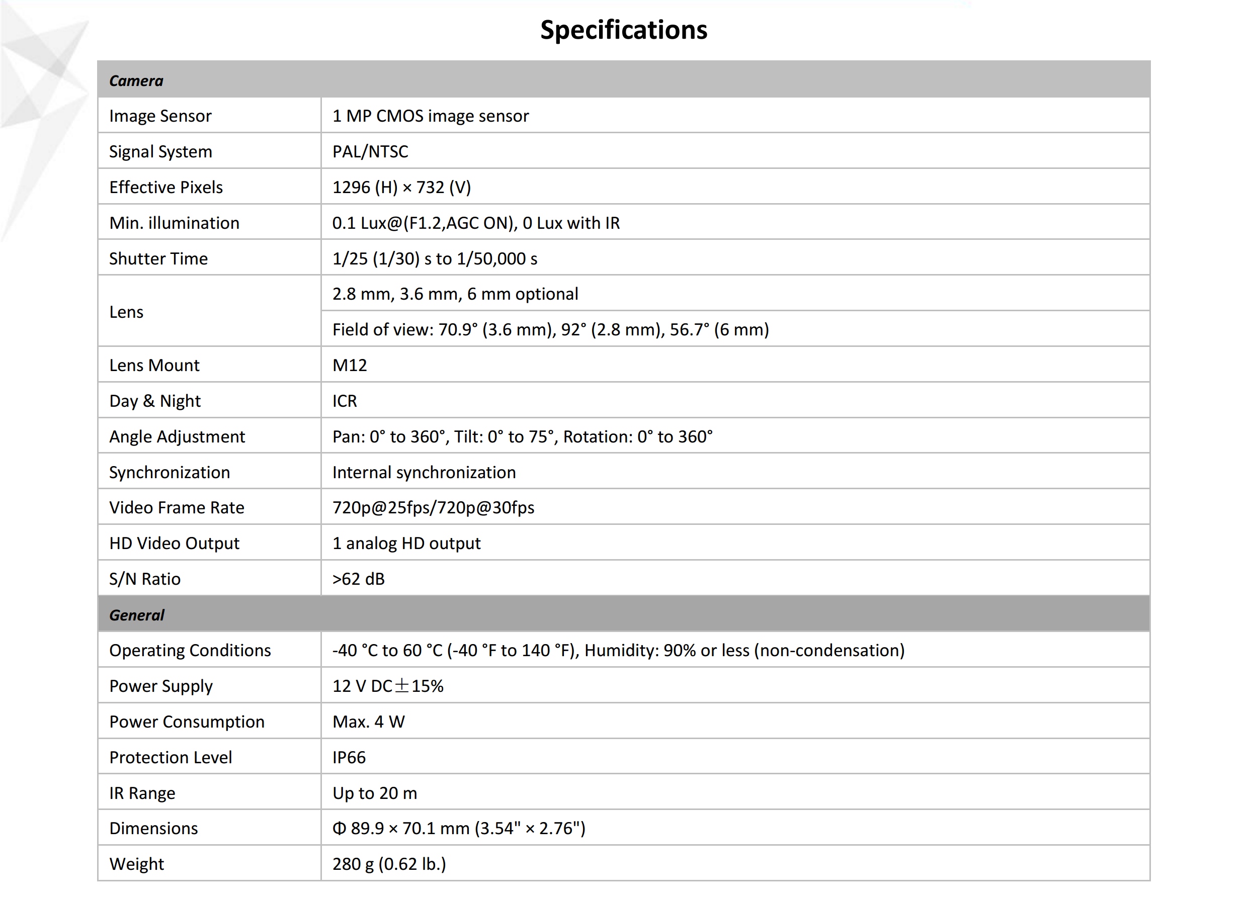 ขายถูก HIKVISION Turbo HD รุ่น DS-2CE56C0T-IRF ความละเอียด 1 ล้านพิกเซล