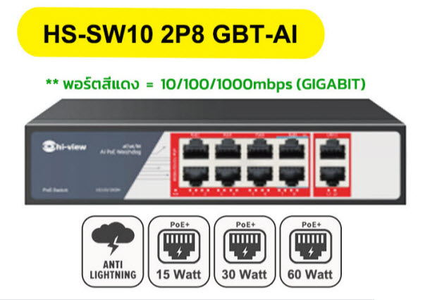 ขายถูก Hi-view สวิตซ์ Switch 10 port รุ่น HS-SW10 2P8 GBT-AI (ประกัน1ปี) ประกันศูนย์