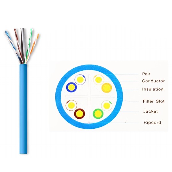 ขายถูก LINK US-9106A CAT6 UTP (250 MHz) w/Cross Filler, 24 AWG, CM Blue 305 M./Pull Bx.*ส่งฟรีเขต กทม.และปริมณฑล