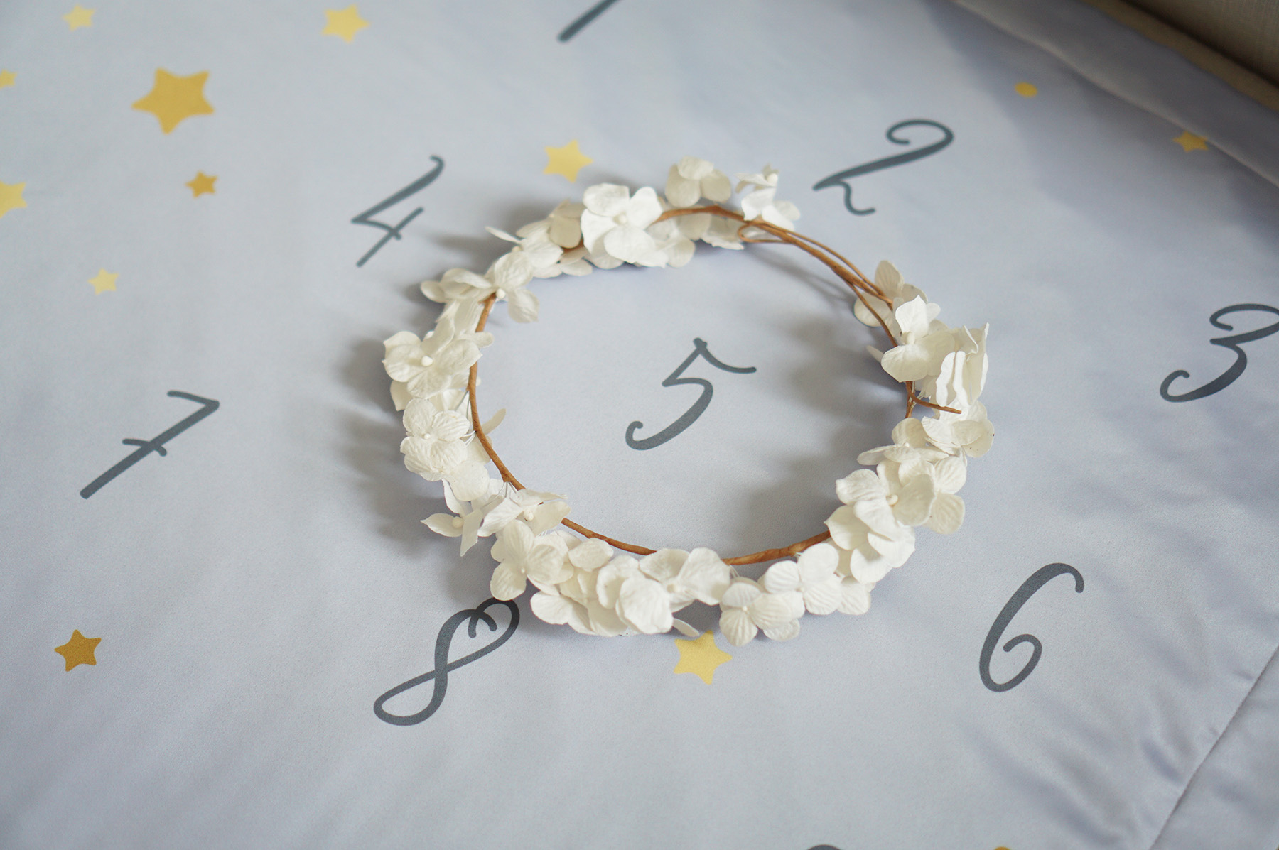 ผ้าห่มเด็ก Milestone ลาย Moon - Lavender