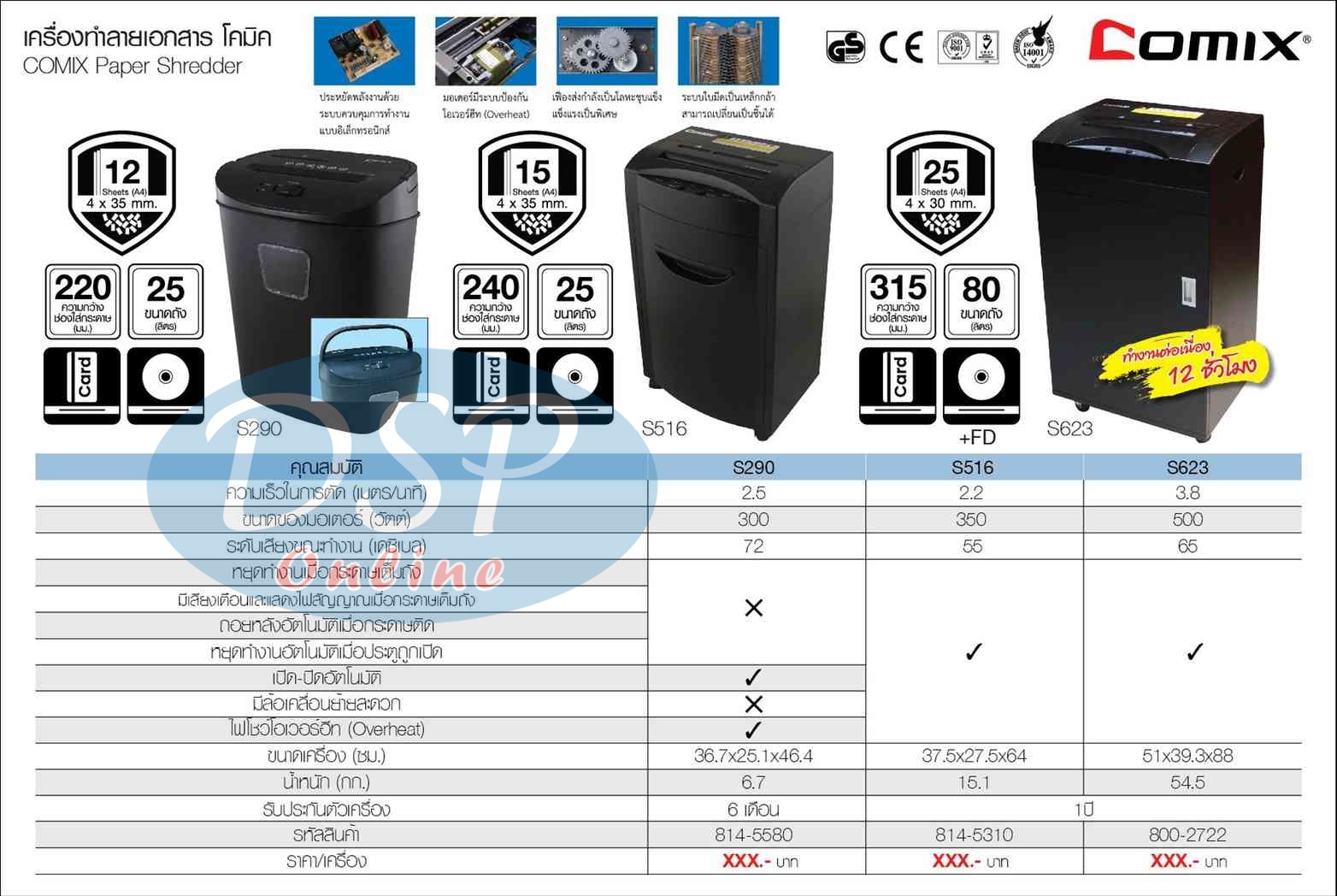 ขายถูก เครื่องทำลายเอกสาร COMIX S290 15 แผ่น/ครั้ง (A4/70 แกรม) (Cross cut) รับประกันศูนย์ 1ปี