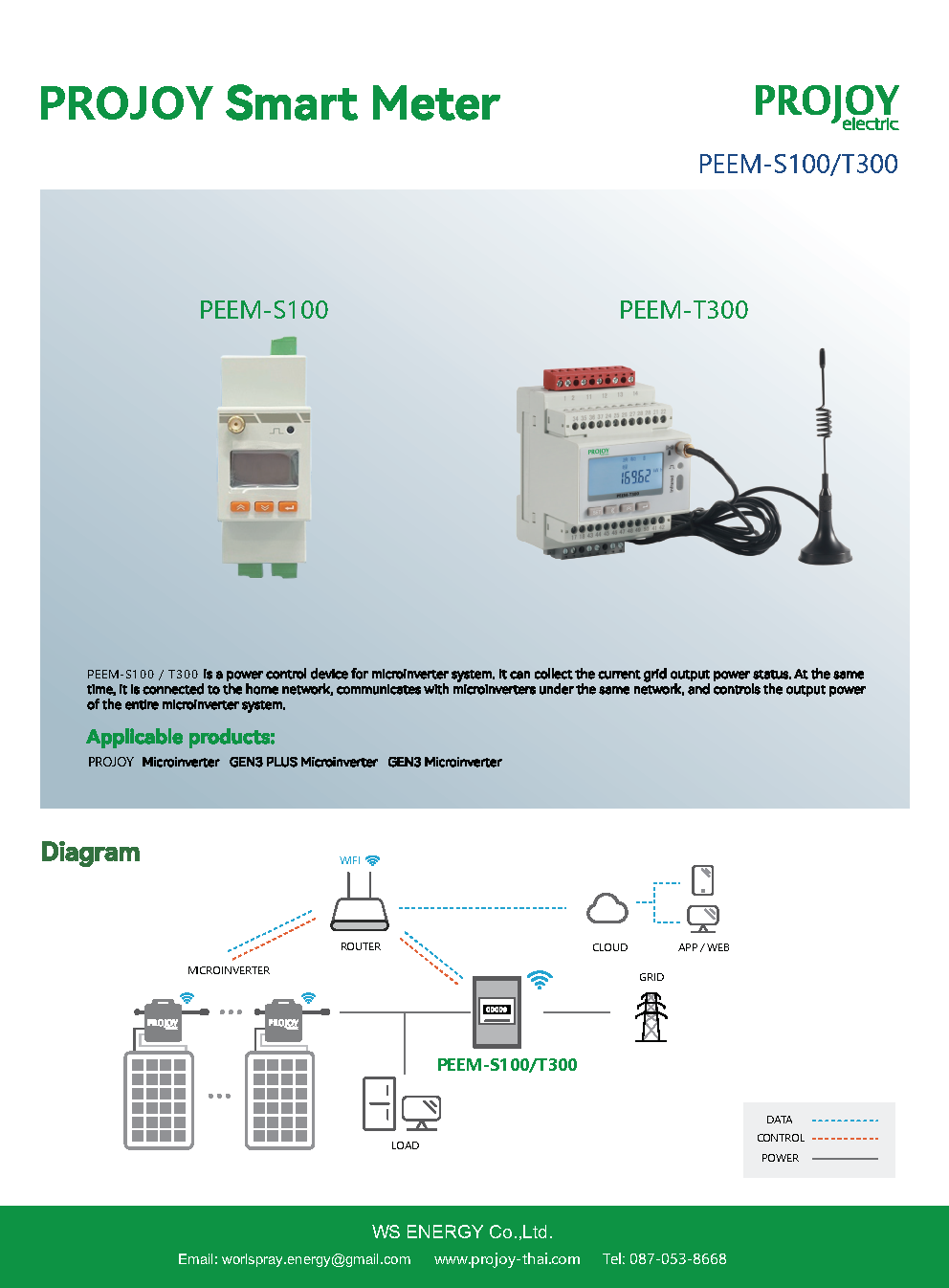 ไมโครอินเวอร์เตอร์ มาตรฐาน วสท พร้อมตู้ไฟและระบบกันย้อน 3KW