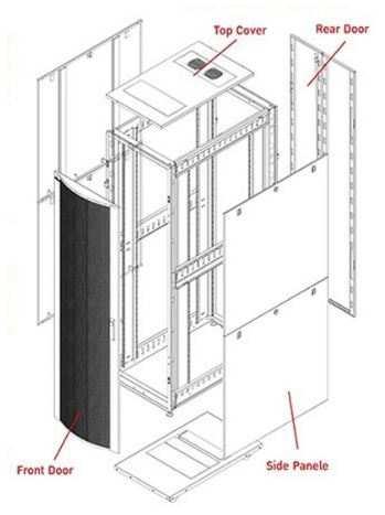 ขายถูก 19” GERMAN IDC SERVER RACK 42U กว้าง 60 CM. ลึก 110 CM.(G8-61142B) *ส่งฟรีเขต กทม.และปริมณฑล*