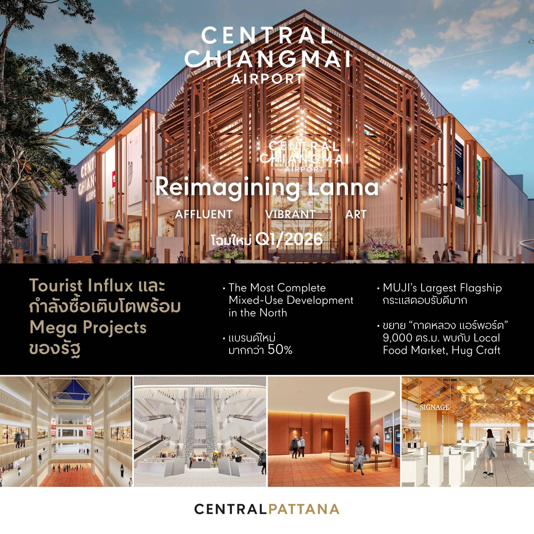 เซ็นทรัล เชียงใหม่ แอร์พอร์ต สำนักงานให้เช่าใกล้ท่าอากาศยานเชียงใหม่ | Office space for rent @ Central Chiang Mai Airport.