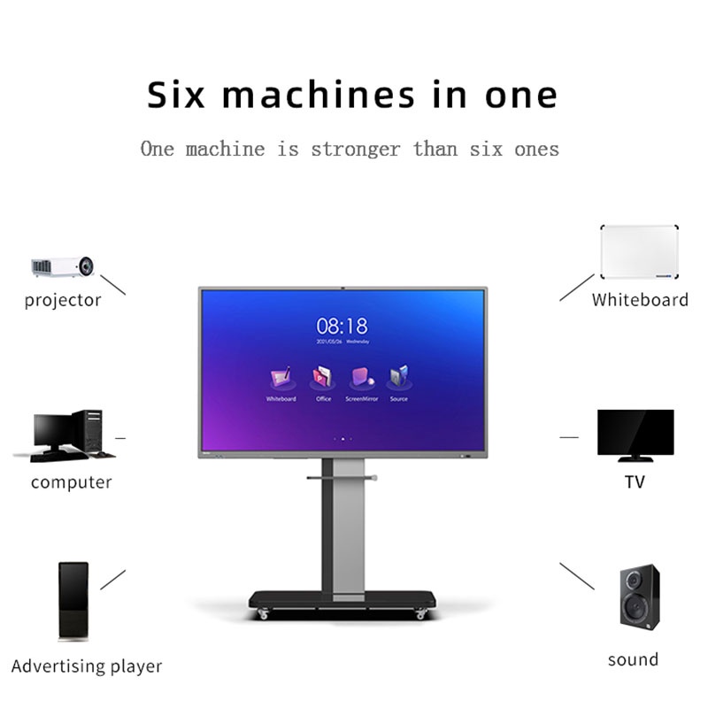 ขายถูก Horion 75M5A Interactive Flat Panel 75" จอสัมผัสอัจฉริยะ 75″ ประกันศูนย์