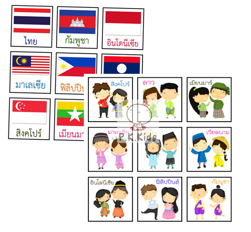 จับคู่ภาพธง-ชุดประจำชาติ