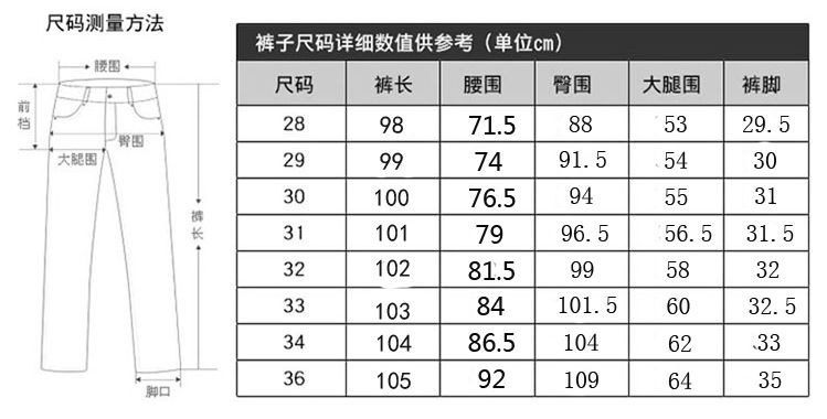 000992 ยีนส์ Ajaz James Style Euro Italy New Summer 2019 Jeans Denim Slim feet Size 28-38 สำเนา