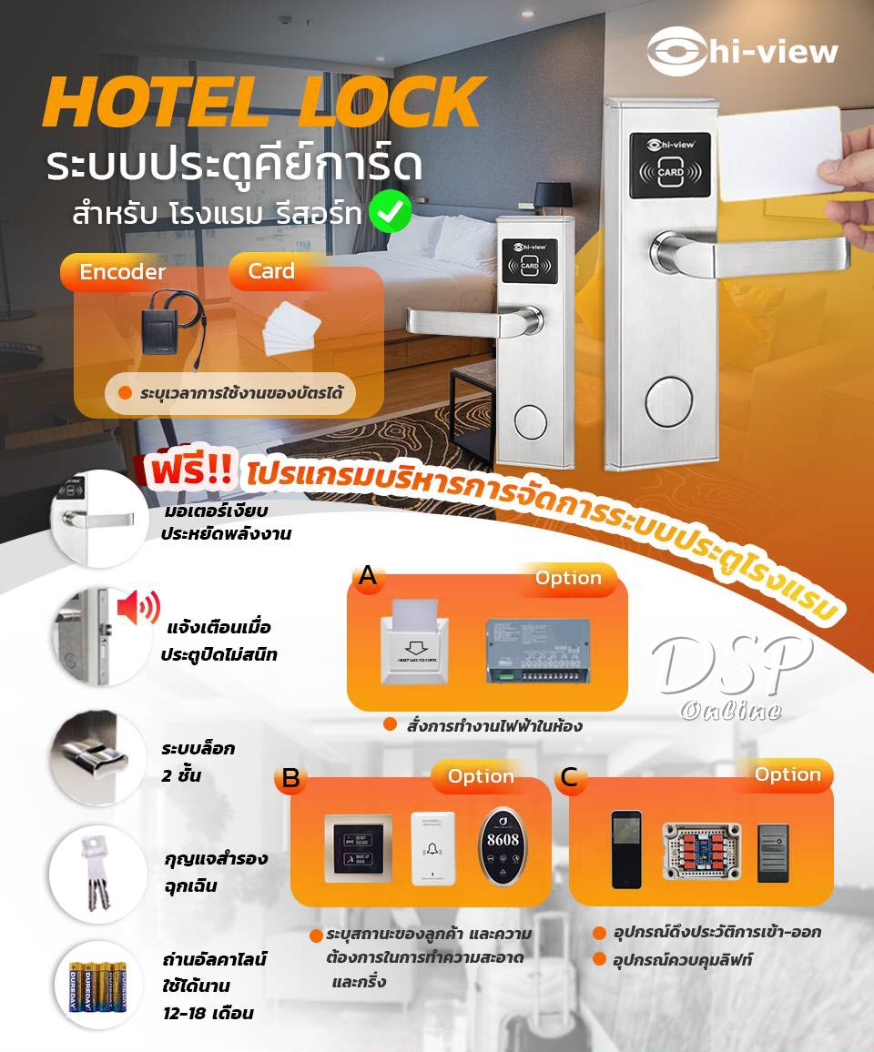 ขายถูก Hiview HU-HL01 (L) Smart Hotel Lock ประกันศูนย์