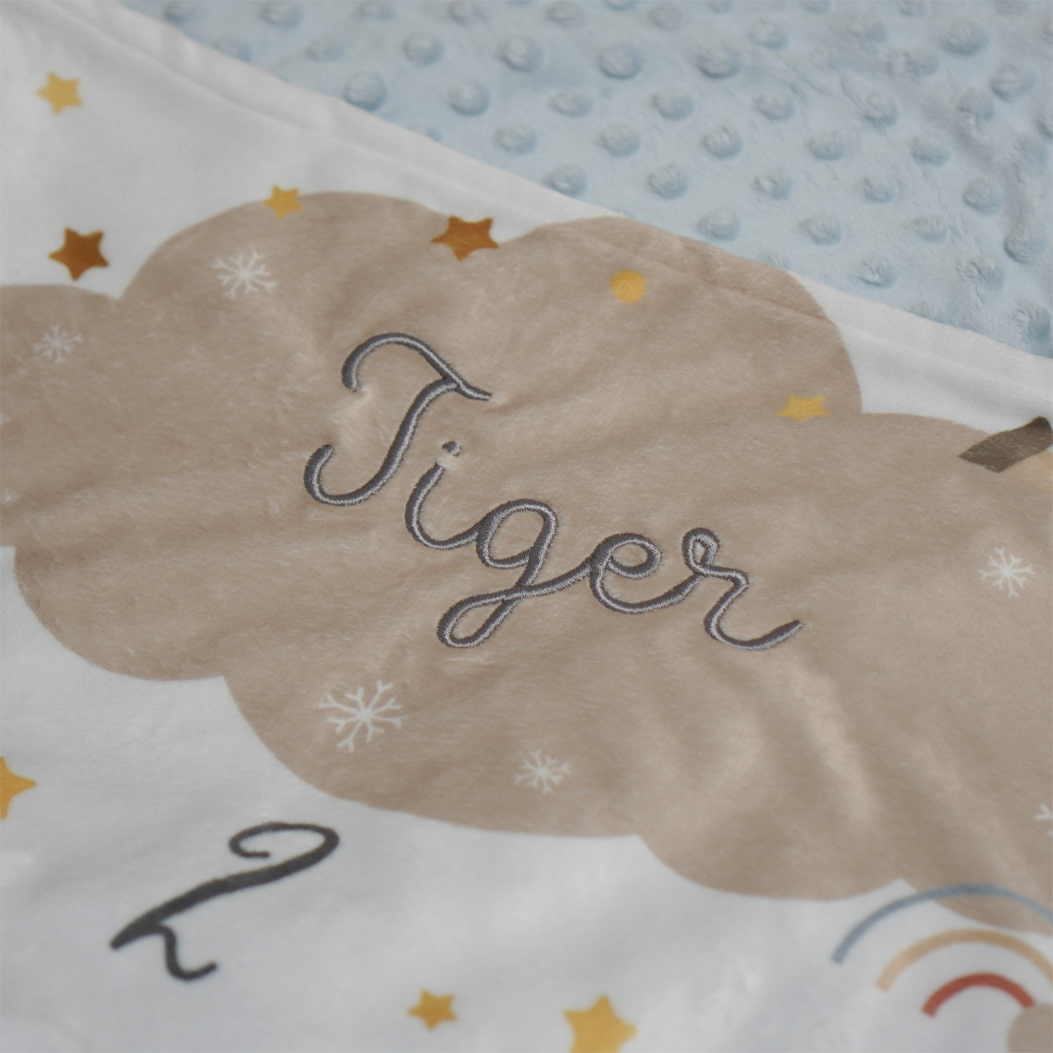 ผ้าห่ม Minky ลาย Woodland - Milestone 75x100cm แบบปักชื่อ ด้านหลังสีฟ้า