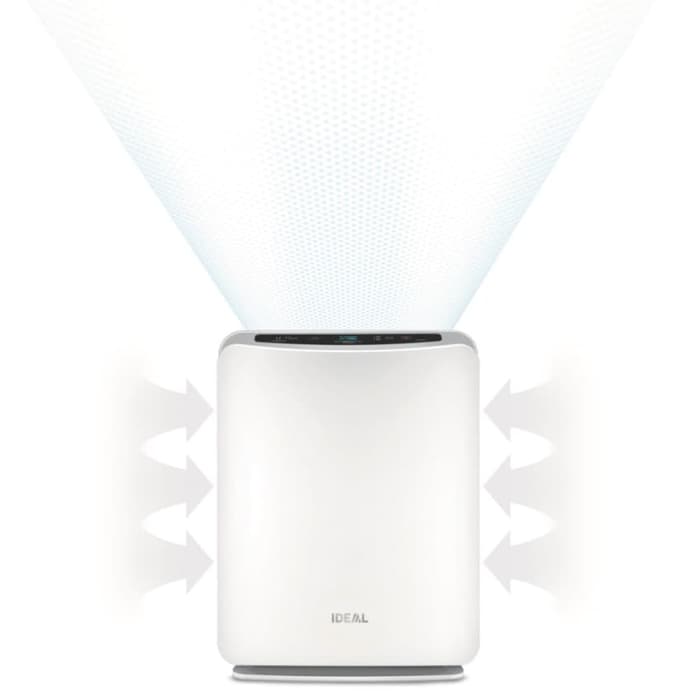 ขายถูก เครื่องฟอกอากาศ IDEAL Air Purifier AP30 ครอบคลุมพื้นที่ได้ 30-40 ตารางเมตร (ขนาดกลาง)