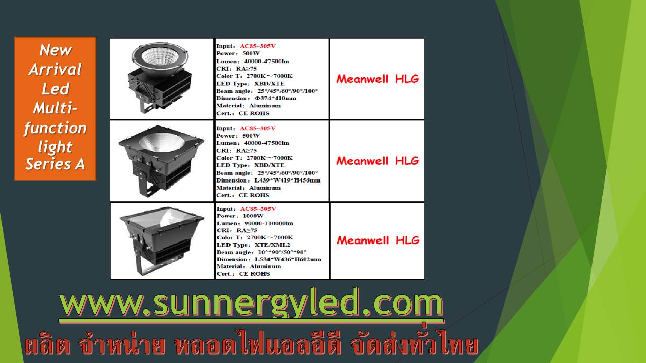LED high bay/floodlight STC-QF-HBFLA500W