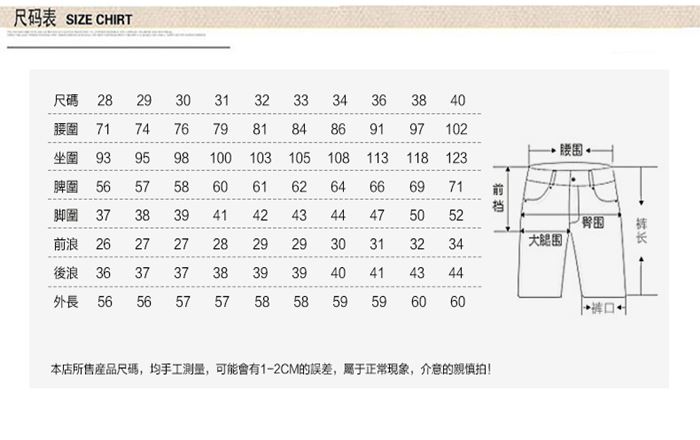 001035 กางเกงยีนส์ขาสั้น Sandcow Denim สไตล์เกาหลีวินเทจ Version Diesel Jeans Slim feet Size 28-38
