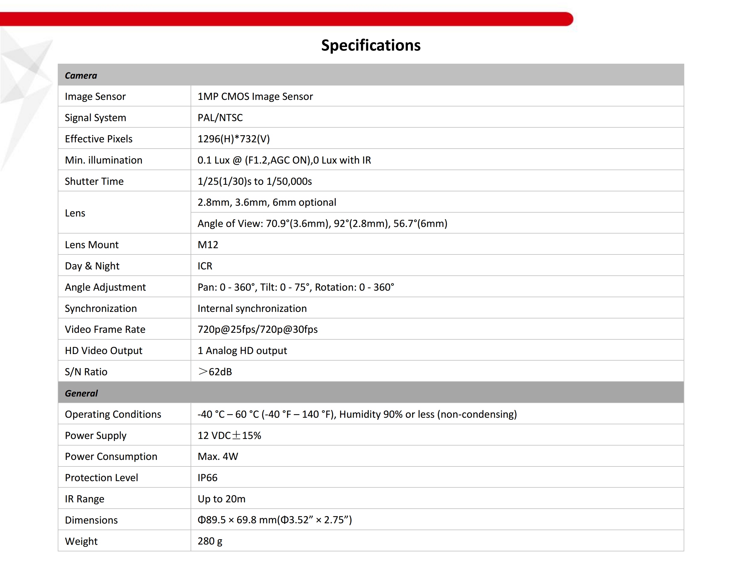 ขายถูก Hikvision Turbo HD 1MP DS-2CE56C0T-IR