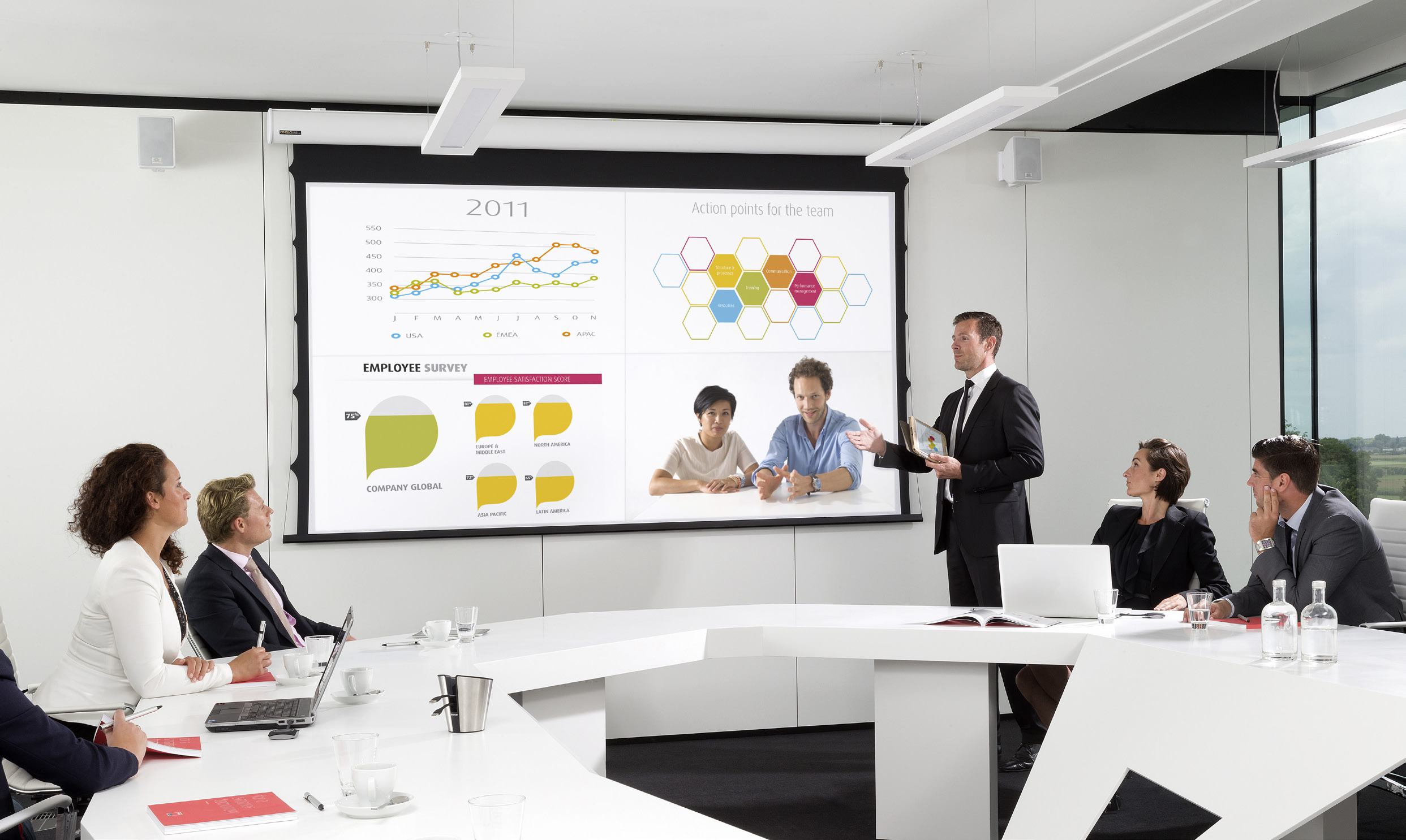 ClickShare CS-100 wireless presentation