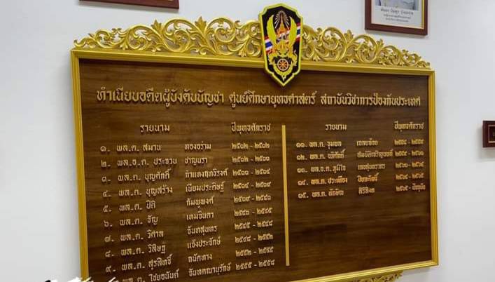 ป้ายทำเนียบรายนาม ขนาด 95x160ซม. พื้นหน้าไม้สัก ติดอักษรอะคริลิคตัวนูน