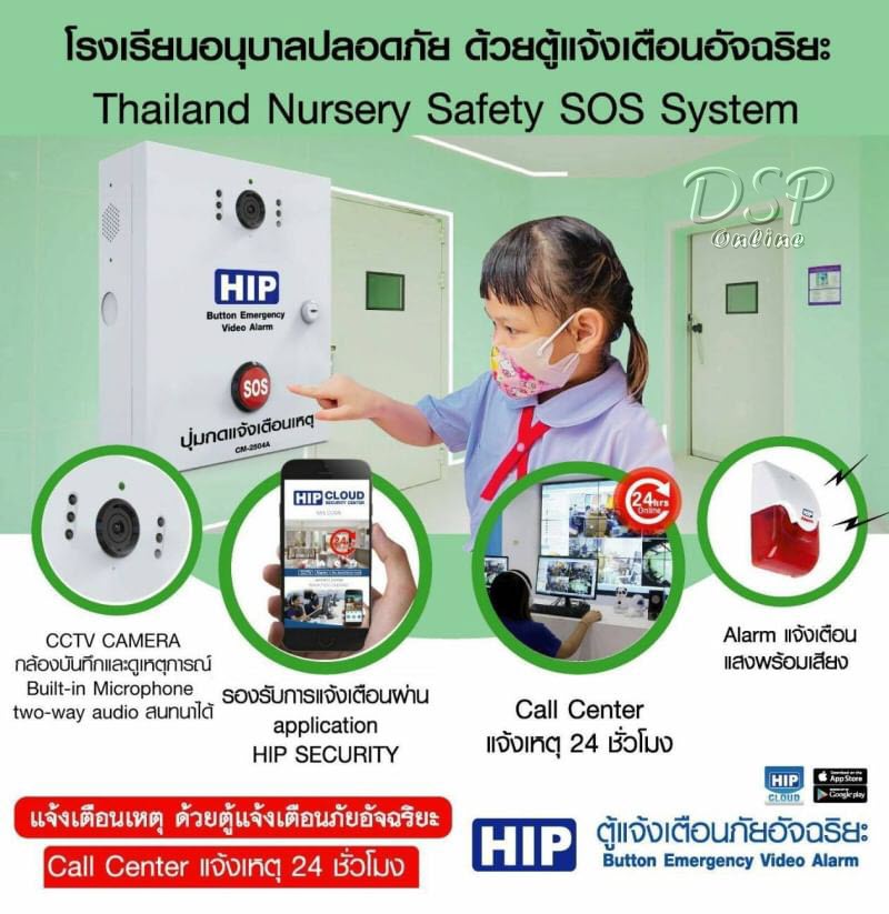 ขายถูก HIP ตู้แจ้งเตือนภัยอัจฉริยะ Button Emergency Video Alarm โรงเรียนอนุบาลปลอดภัย ด้วยตู้แจ้งเตือนอัจฉริยะ