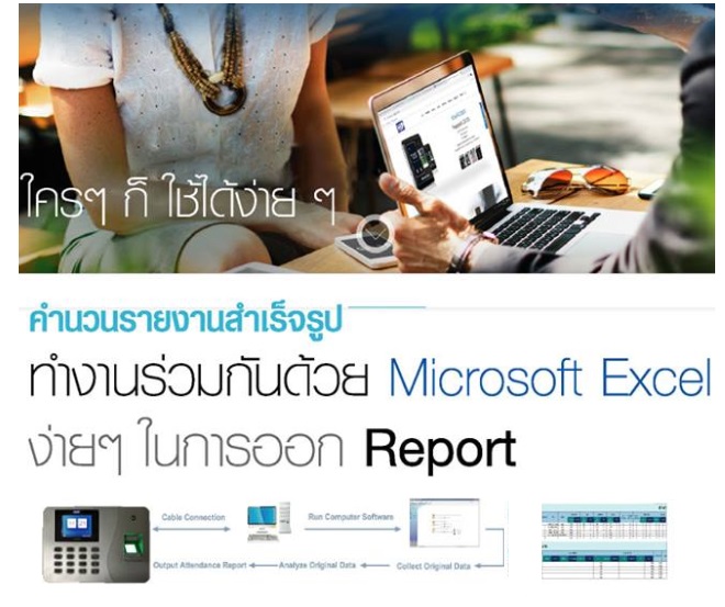 ขายถูก เครื่องสแกนลายนิ้วมือ HIP CMI686 ประกันศูนย์ HIP 3ปี อ่านบัตรและรหัสผ่านเพื่อบันทึกเวลา ภายในตัวเครื่อง