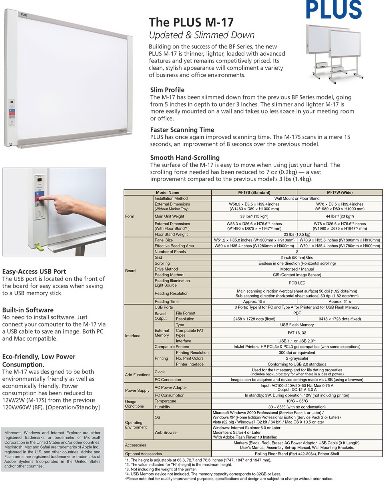 ขายถูก กระดานอิเลคทรอนิกส์ PLUS M-17Ws พร้อมขาตั้งขาว-ดำ