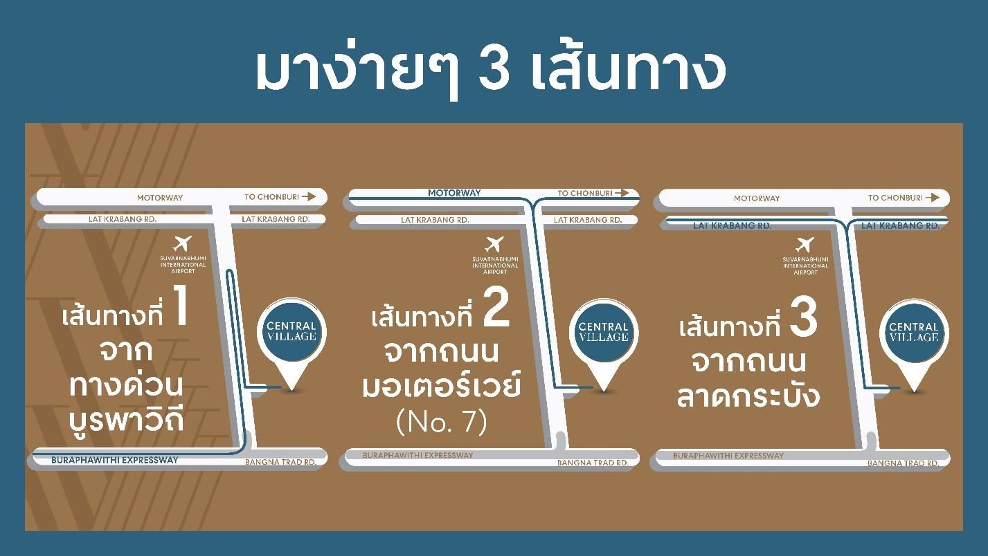 ยกระดับธุรกิจของคุณ ด้วยออฟฟิศสุดพรีเมียม ทำเลศักยภาพ ใกล้สนามบินสุวรรณภูมิ ที่ "เซ็นทรัล วิลเลจ - ลักชัวรี่ เอาท์เล็ต กรุงเทพฯ | Central Village - Bangkok Luxury Outlet."