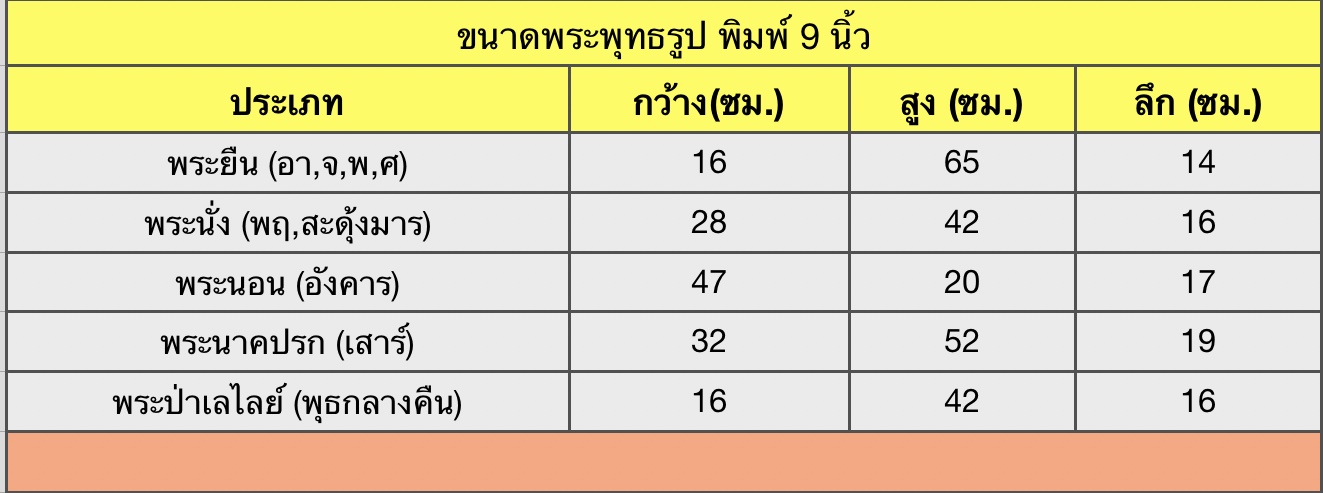 พระประจำวันทองเหลืองขัดเงา พิมพ์ 9 นิ้ว