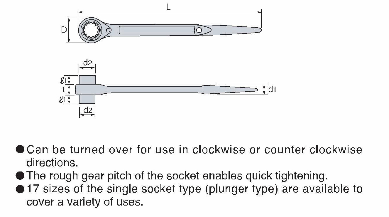 Ratchet Wrench Single Size Heavy Duty Type / ประแจบ็อกฟรี หัวเดี่ยว รุ่นงานหนัก / ประแจหางหนู SUPERTOOL RH Series