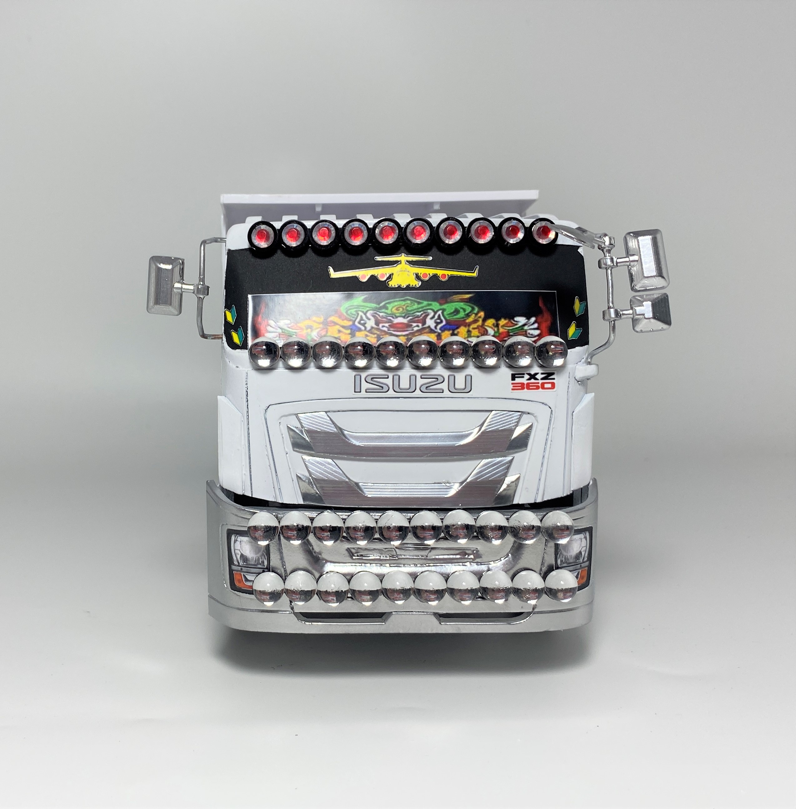 360 หน้ากิก้า หัวบี