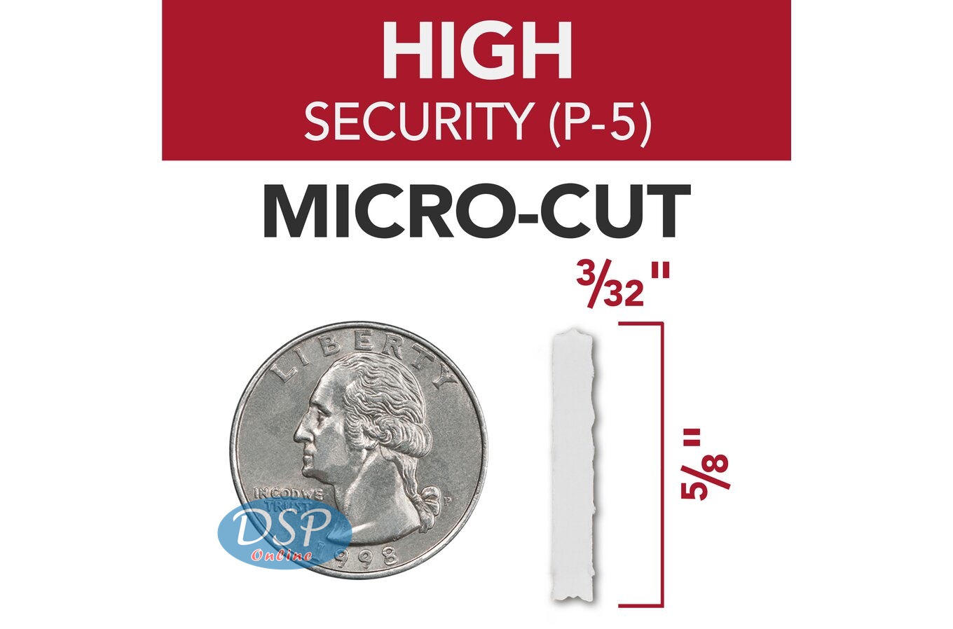 ขายถูก เครื่องทำลายเอกสาร GBC ShredMaster 150M Micro Cut 6 แผ่น