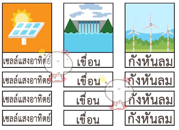 จัดหมวดหมู่ภาพกับสัญลักษณ์ : พลังงาน