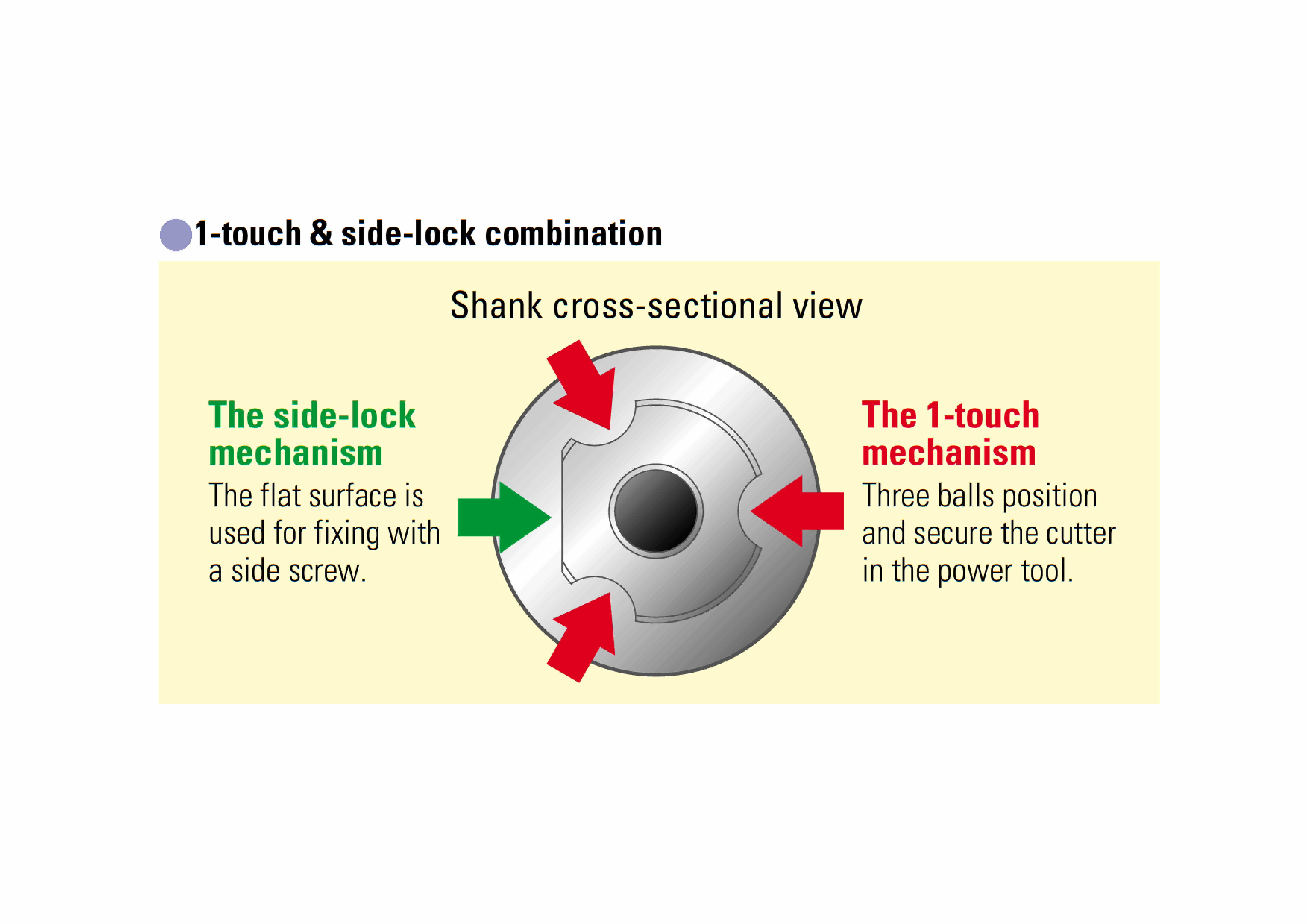 UNIKA รุ่น MAX-35-N เจาะลึก 35.0 mm / JETBROACH / Annular Cutters / ดอกเจทบรอช / ดอกคัตเตอร์เจาะเหล็ก