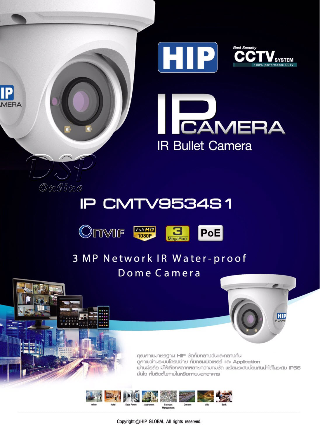 ขายถูก กล้องวงจรปิด CCTV HIP CMTV9534S1 IP CAMERA ประกัน1ปี