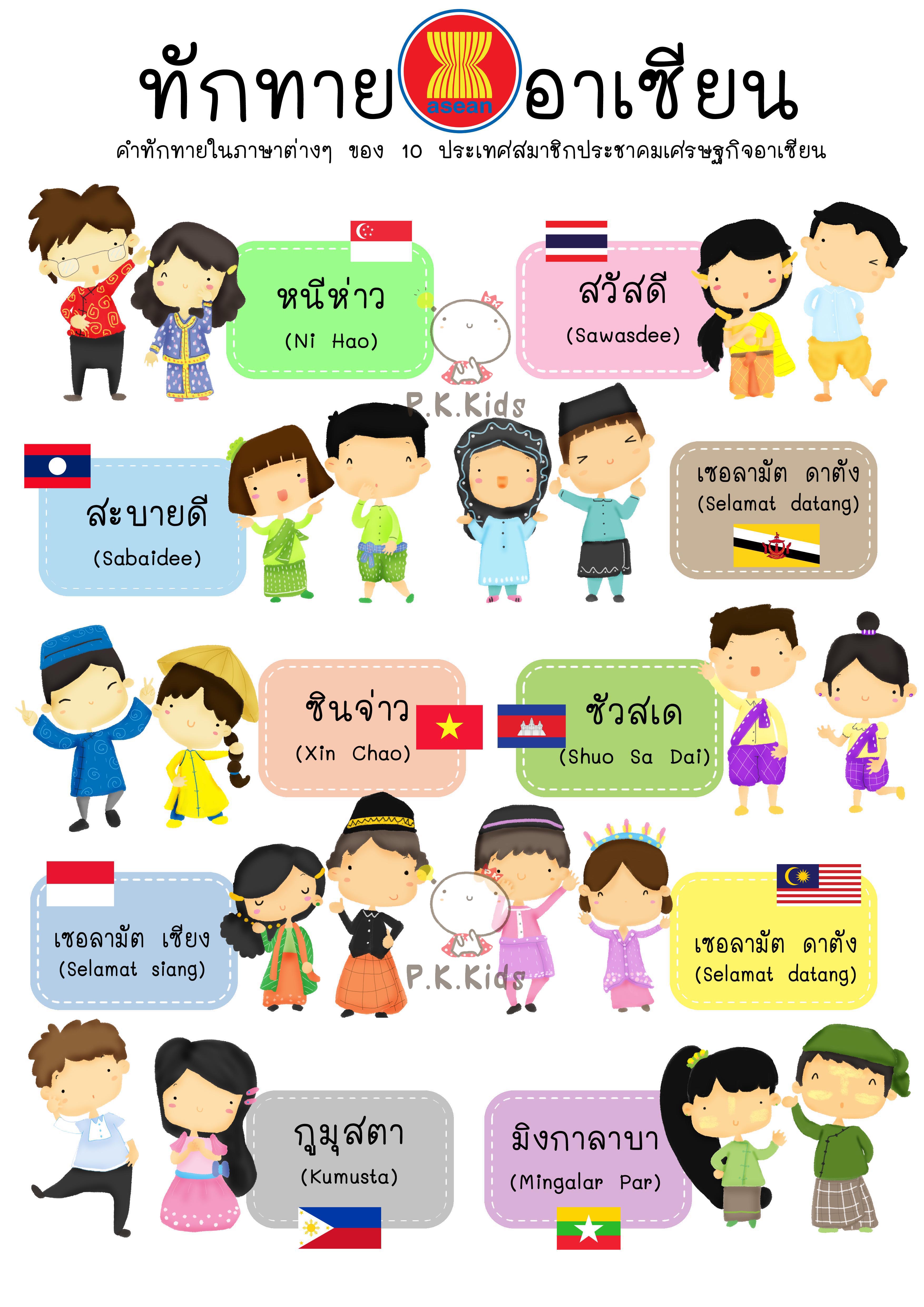 โปสเตอร์ขนาด A3 : คำทักทายอาเซียน